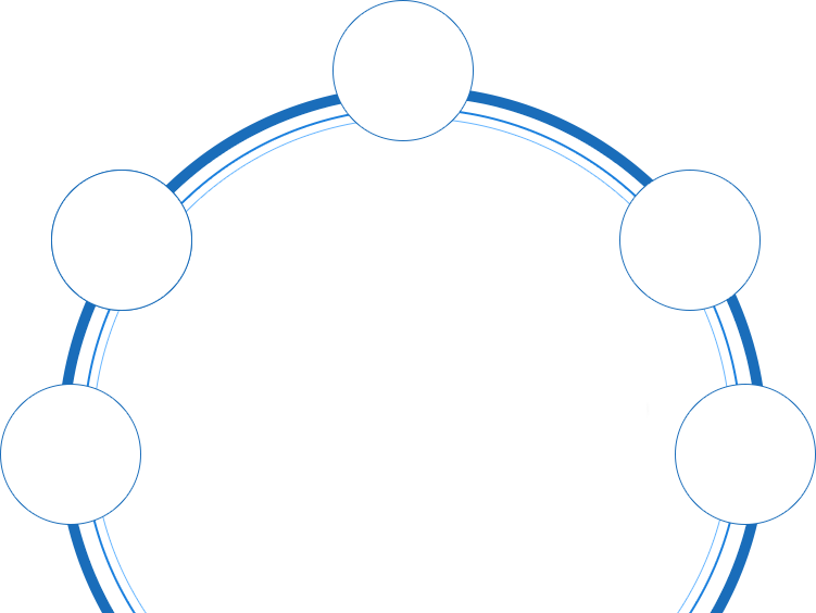 企業(yè)5大優(yōu)勢(shì)